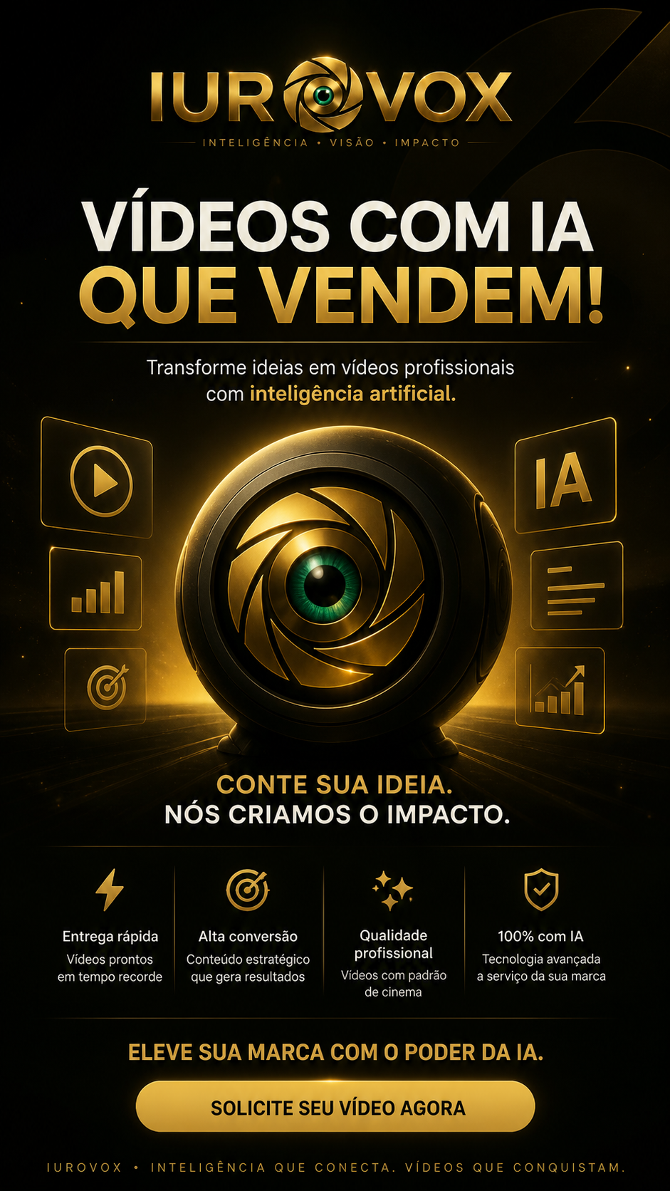 Anuncio Iurovox para videos com IA